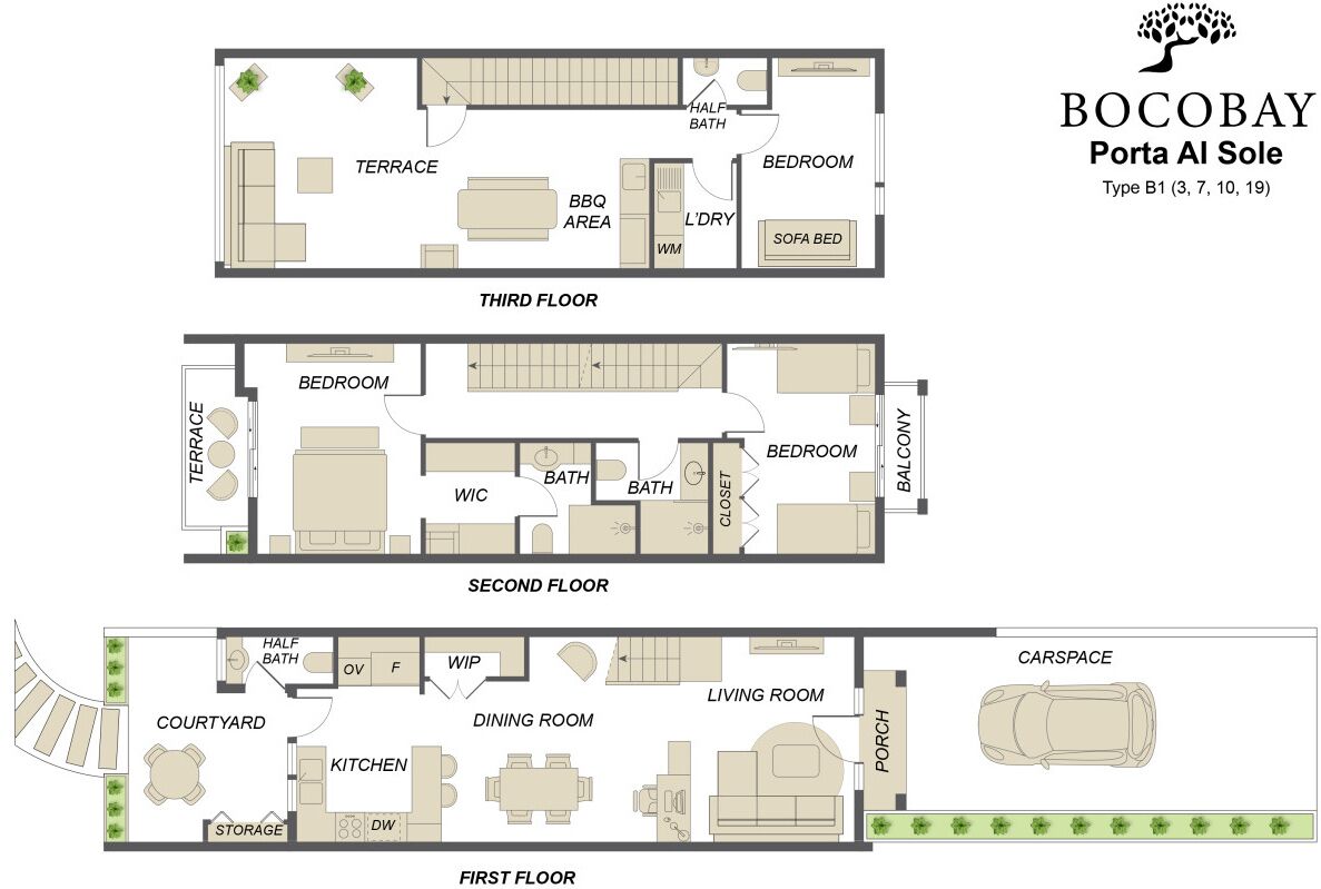 Een plattegrond van een BOCOBAY Porta Al Sole Type B1 appartement met terras, barbecueplaats, twee slaapkamers, balkon, woonkamer, eetkamer, keuken en een parkeerplaats.