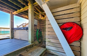 المنطقة المحيطة بالمنشأة