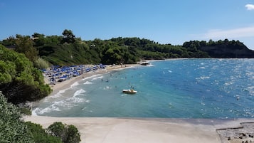 Vlak bij het strand, 2 strandbars