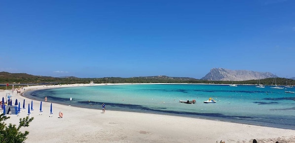 Plage à proximité