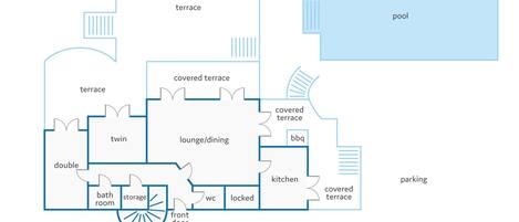 Plantegning med terrasse, overdækket terrasse, opholds-/spisestue, køkken, badeværelse, depotrum og pool.