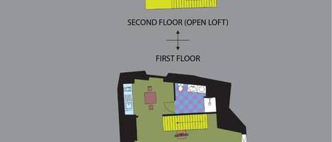 A hotel layout with a second floor open loft and a first floor with a kitchen, dining area, and a red sofa.