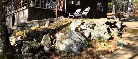 المنطقة المحيطة بالمنشأة