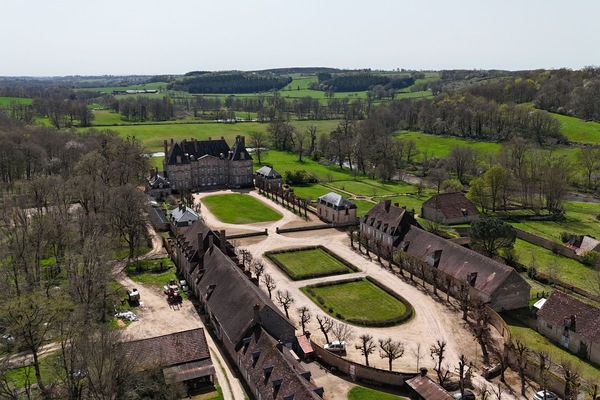 Ansicht von oben