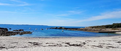 Am Strand