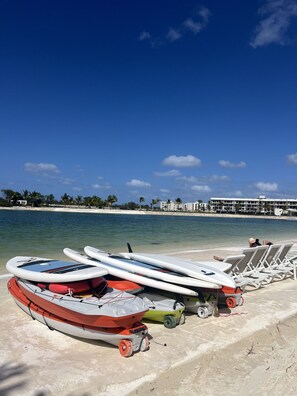 NĂ€ra stranden