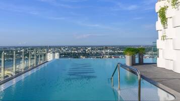 Kolam renang terbuka