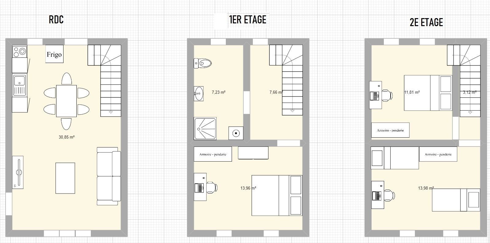 Grundris tegninger for RDC, 1ER ETAGE og 2E ETAGE, der viser værelsesindretning, størrelser og faciliteter såsom et køkken, spiseområde og garderobe.