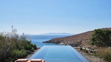 Elite Family Suite, 2 Bedrooms, Private Pool | Piscina privata