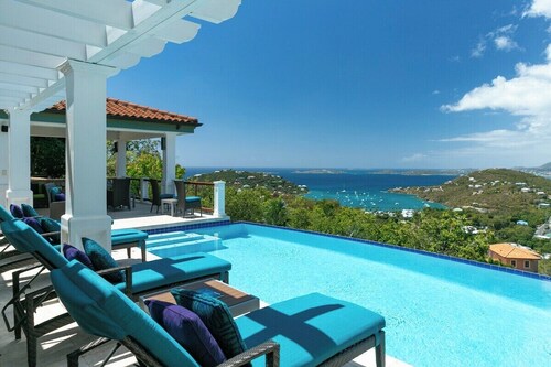 Villa Abrigado SolVillasUSVI