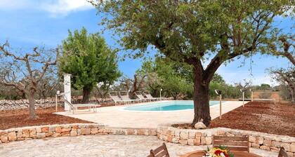 Trulli Bellavista Pool - Cocolic...