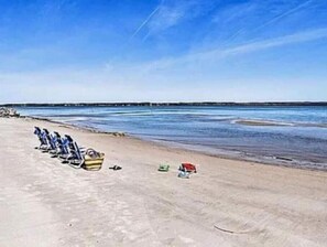 Accommodatie ligt op het strand