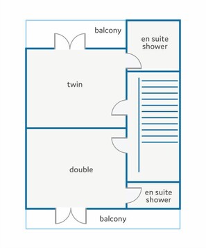 مخطط تصميم الطابق