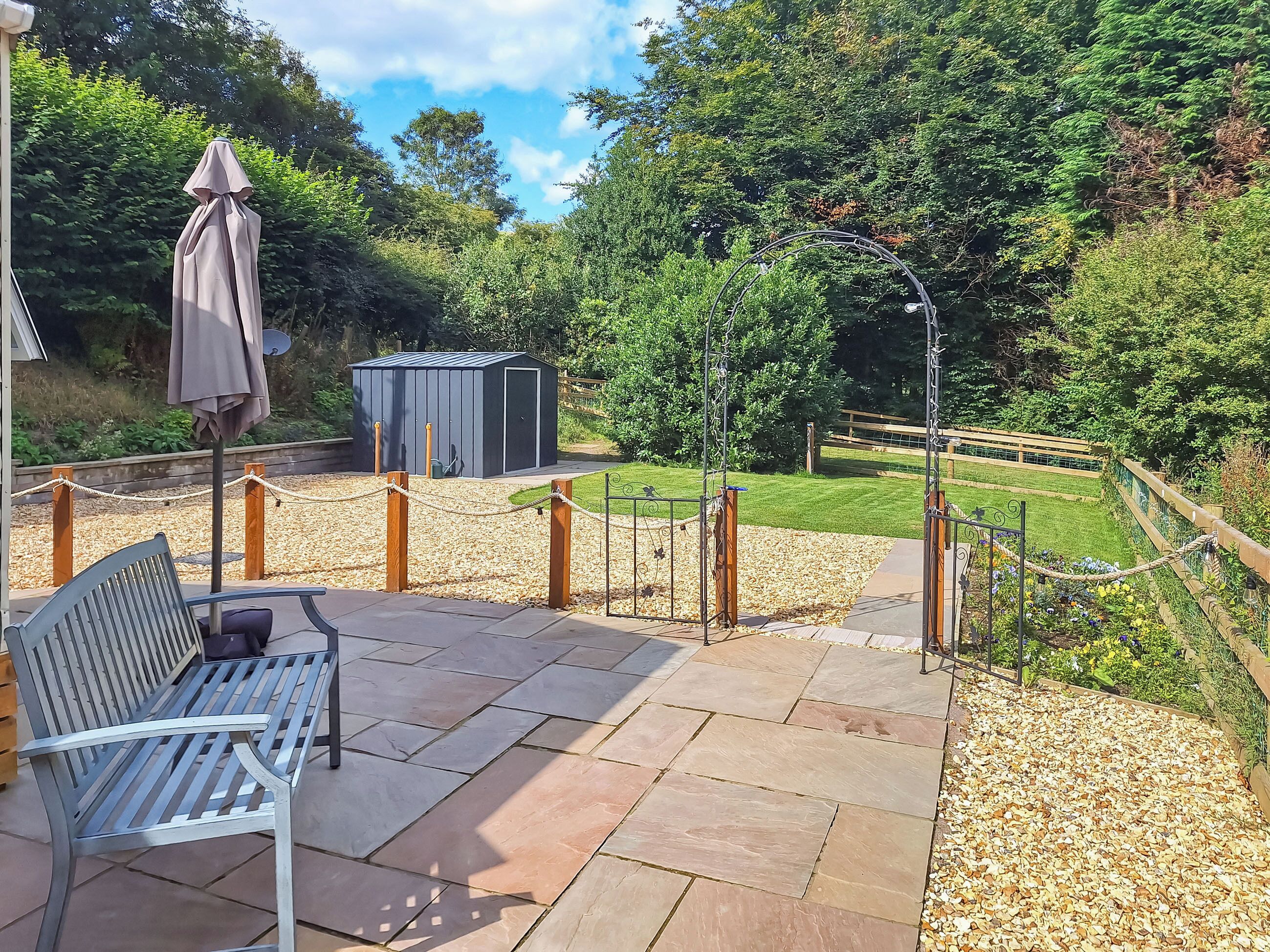 Áreas de la propiedad