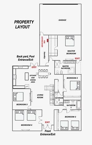 A property layout with a garage, master bedroom, master bathroom, living room, kitchen and dining area, and three bedrooms.
