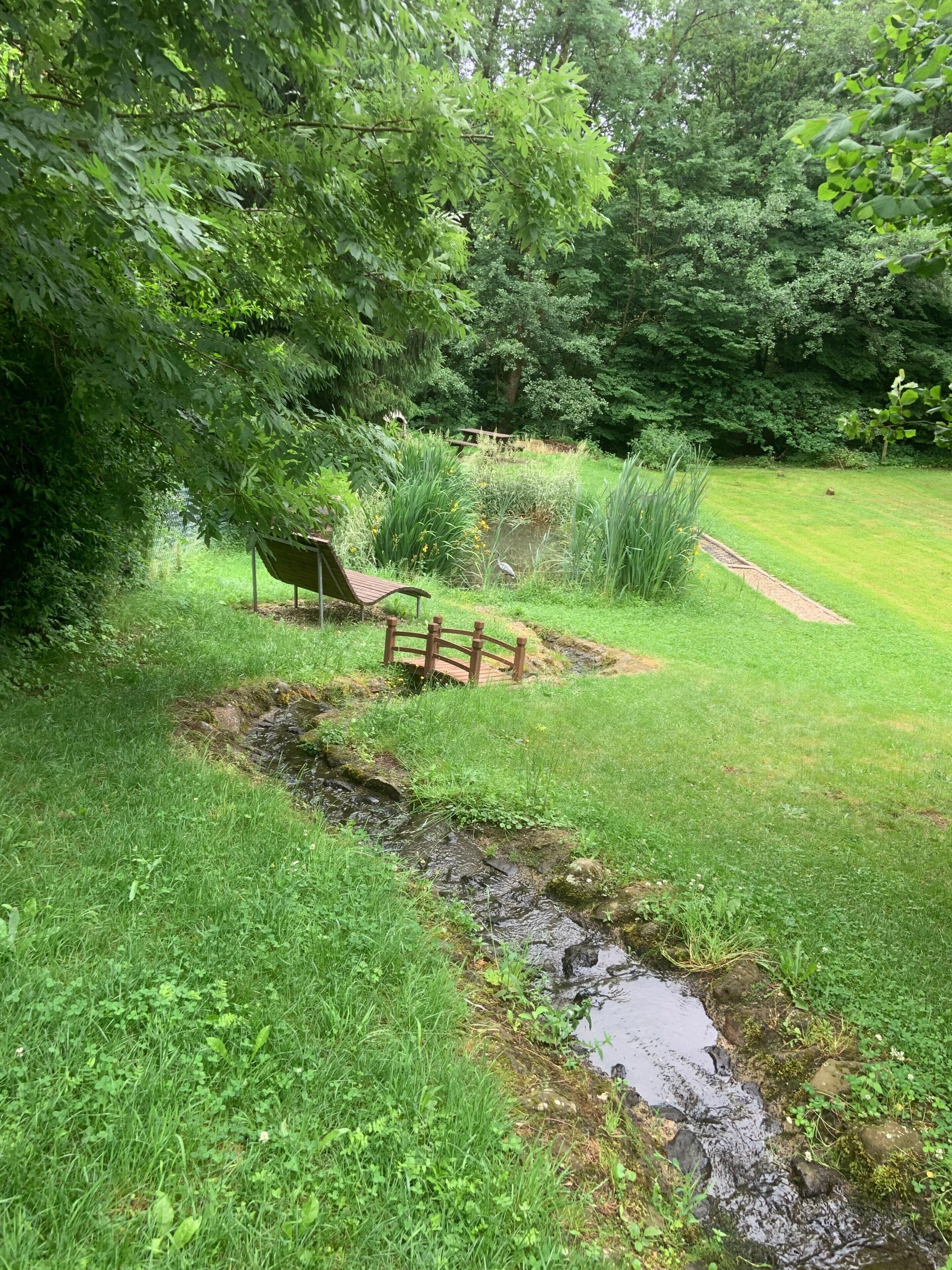 Áreas de la propiedad