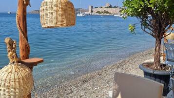 Am Strand, Sonnenschirme