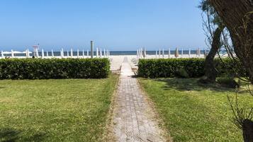Spiaggia