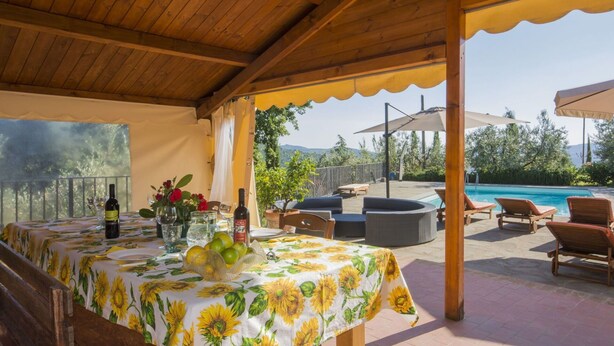 An outdoor patio with a covered dining area, a pool, and a view of the landscape.