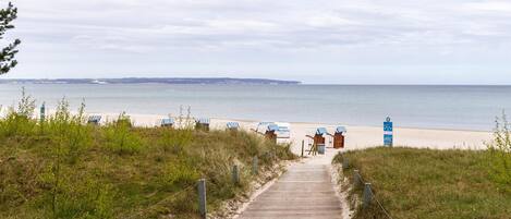 Am Strand