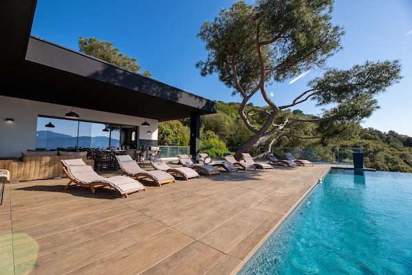 Opvarmet pool