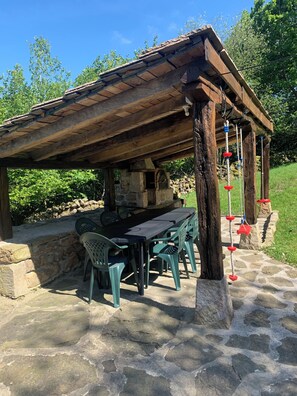 Ulkoruokailutilat