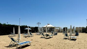 Perto da praia
