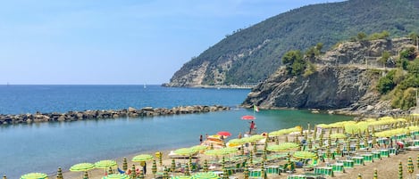 Spiaggia