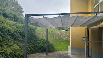Área da propriedade