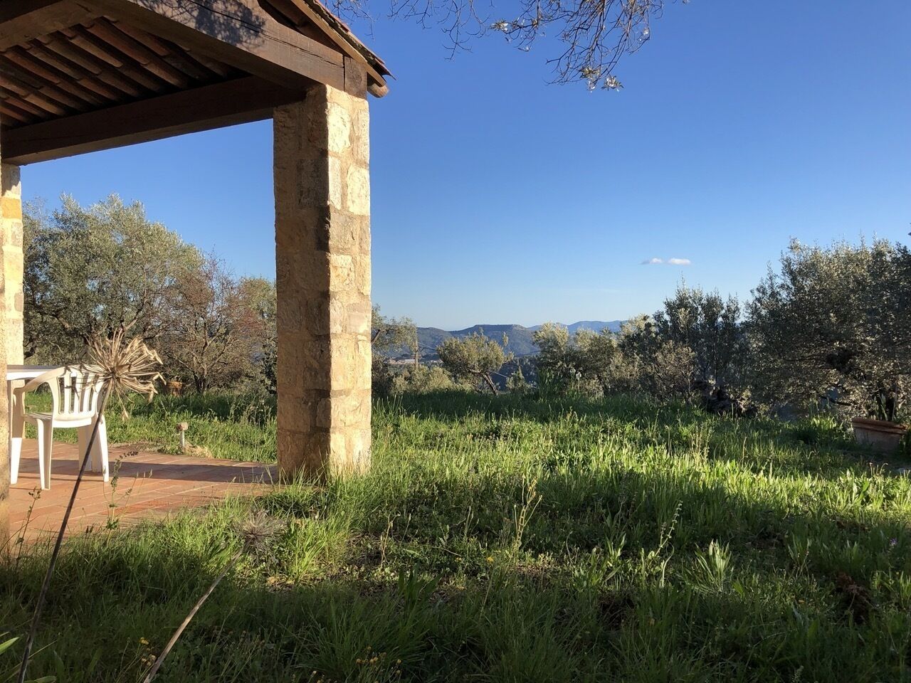 Áreas de la propiedad