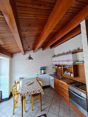 Fridge, oven, stovetop, cookware/dishes/utensils