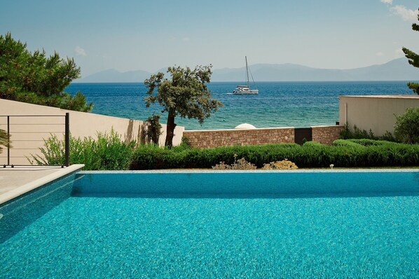 Opvarmet pool