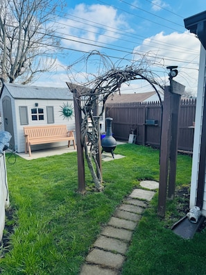 Áreas de la propiedad