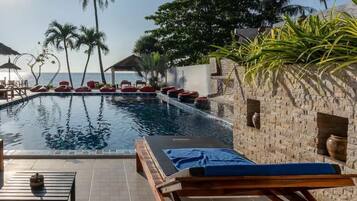 Chalet | Pool | Innenpool