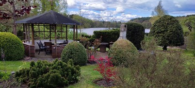 Ferien Direkt am See