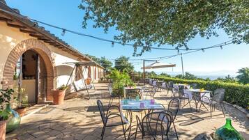 Daily English breakfast (EUR 12 per person)