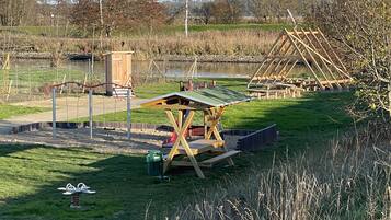 Áreas de la propiedad