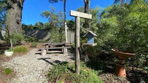 Ein hölzernes Wegweiser mit Vogelhaus und Futterstelle in einem Garten.