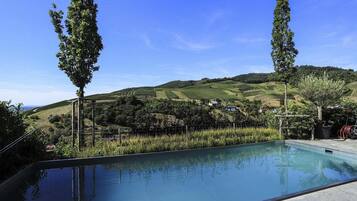 Een verwarmd zwembad