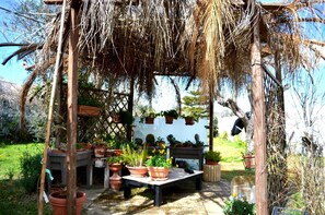 المنطقة المحيطة بالمنشأة