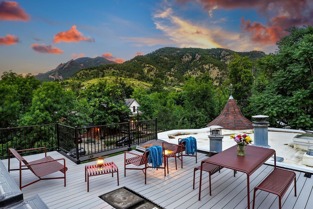 Værtens profilbillede