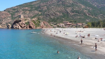 Vlak bij het strand