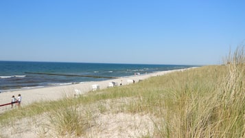 Am Strand