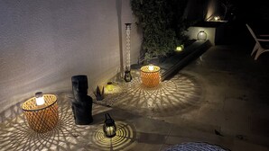 星評価なしの画像、4 / 24、ボタン