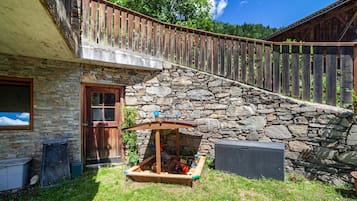 Áreas de la propiedad