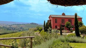 Áreas de la propiedad