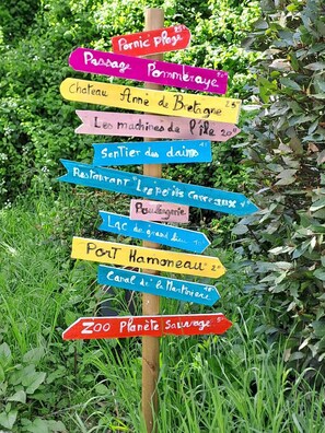 Áreas de la propiedad