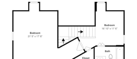 Ferienhaus (3 Bedrooms) | Ausstattung der Unterkunft