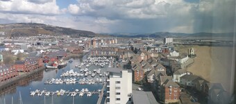 Panoramic View