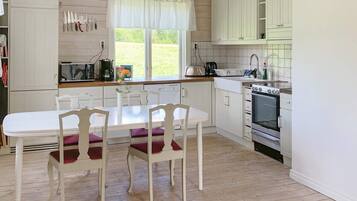 House | Bahagian dalam